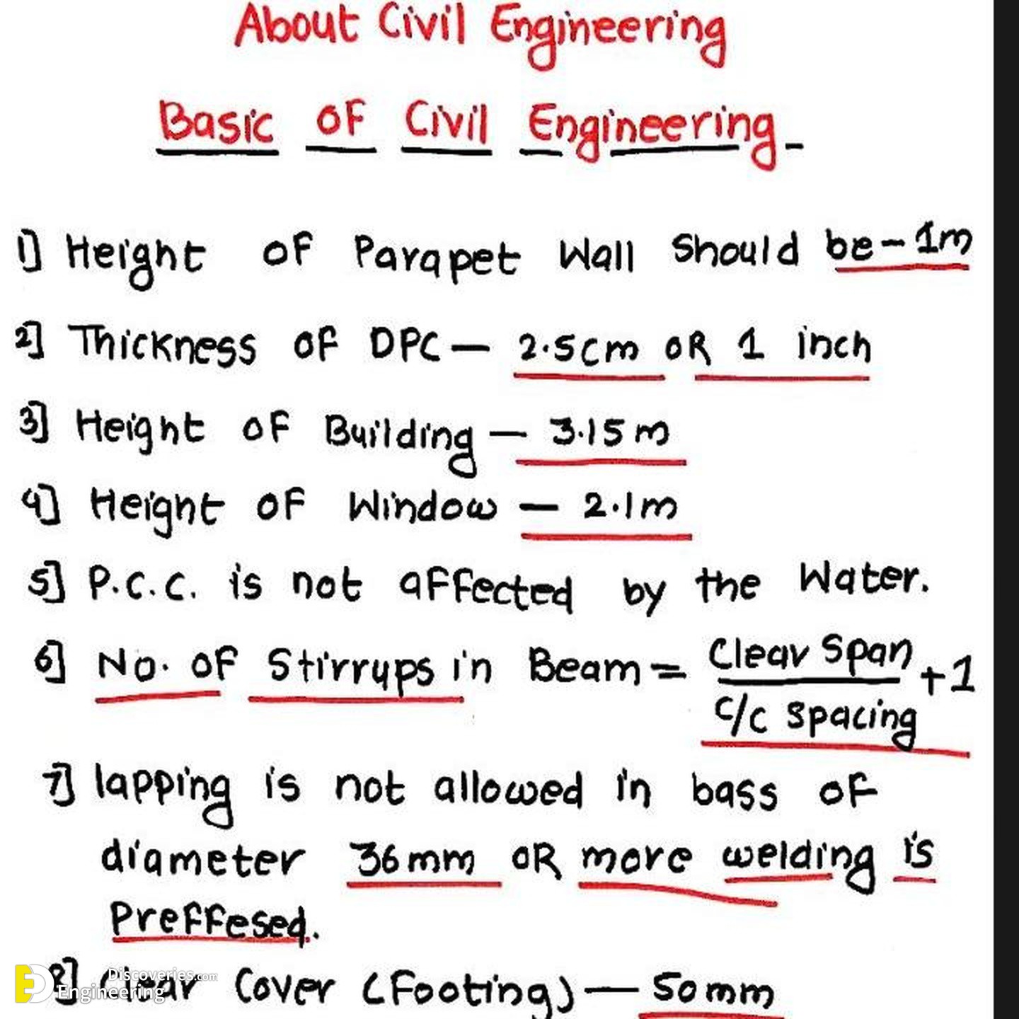 9-engineering-discoveries-rcc-structural-elements-essential-details-every-engineer-must-know.jpg