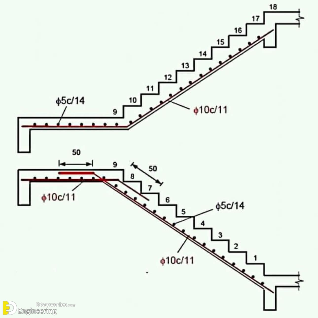 13-engineering-discoveries-engineering-marvels-22-incredible-photos-of-reinforced-concrete-structures.jpg