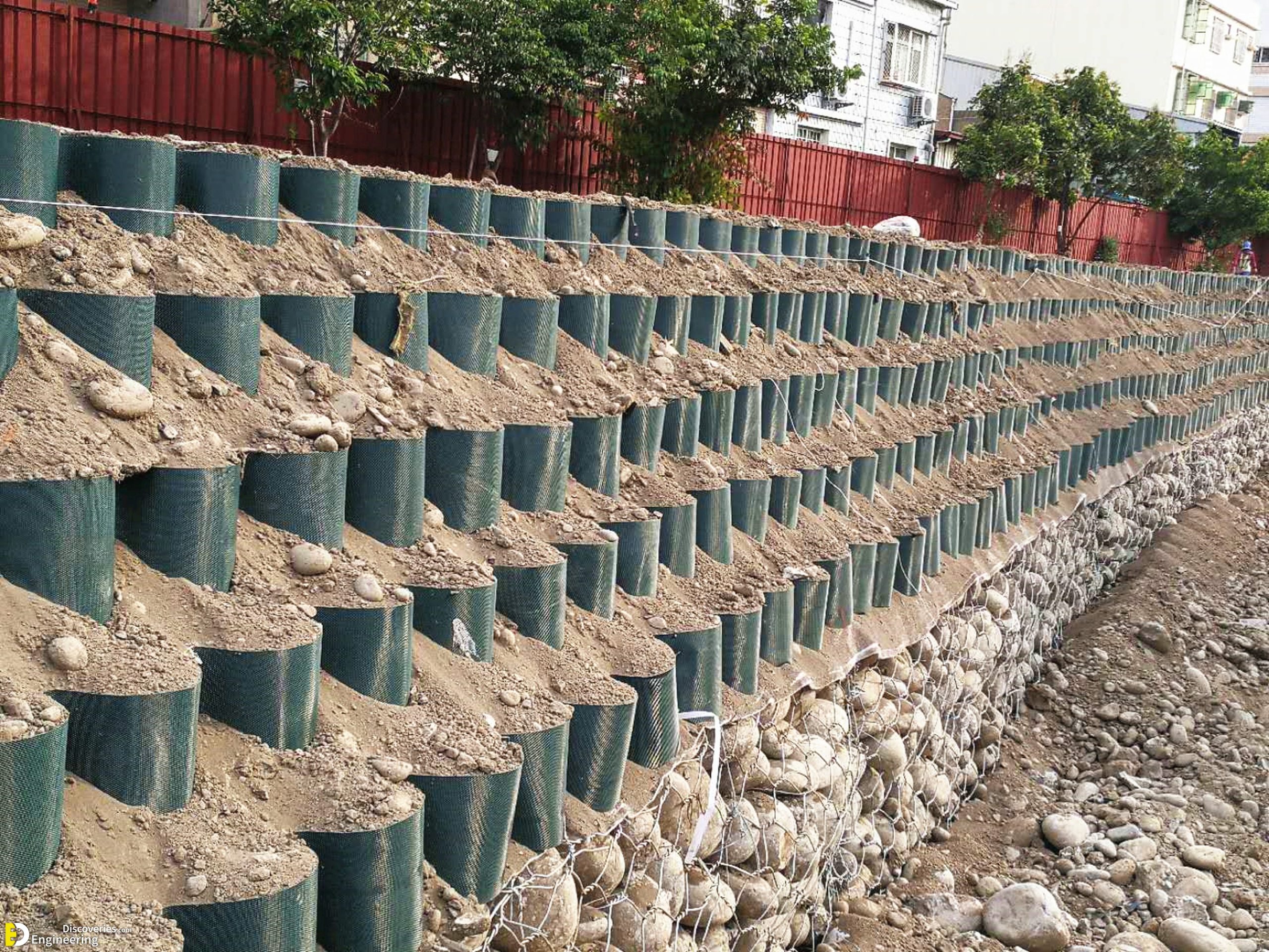 14-engineering-discoveries-geocell-retaining-wall-installation-guideline-scaled.jpg