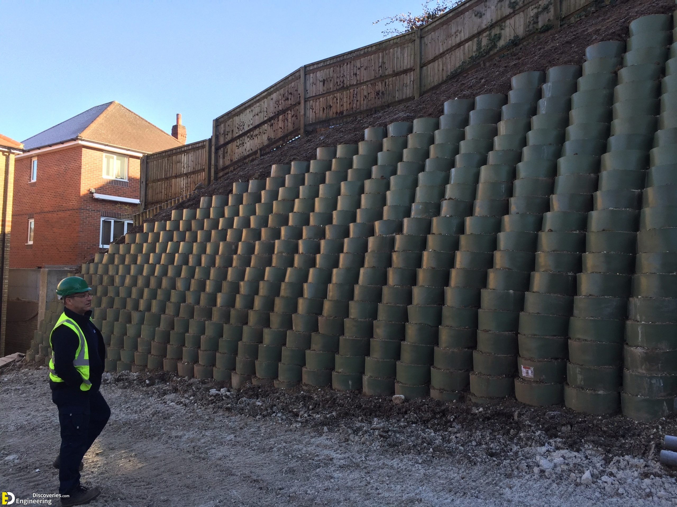 18-engineering-discoveries-geocell-retaining-wall-installation-guideline-scaled.jpg