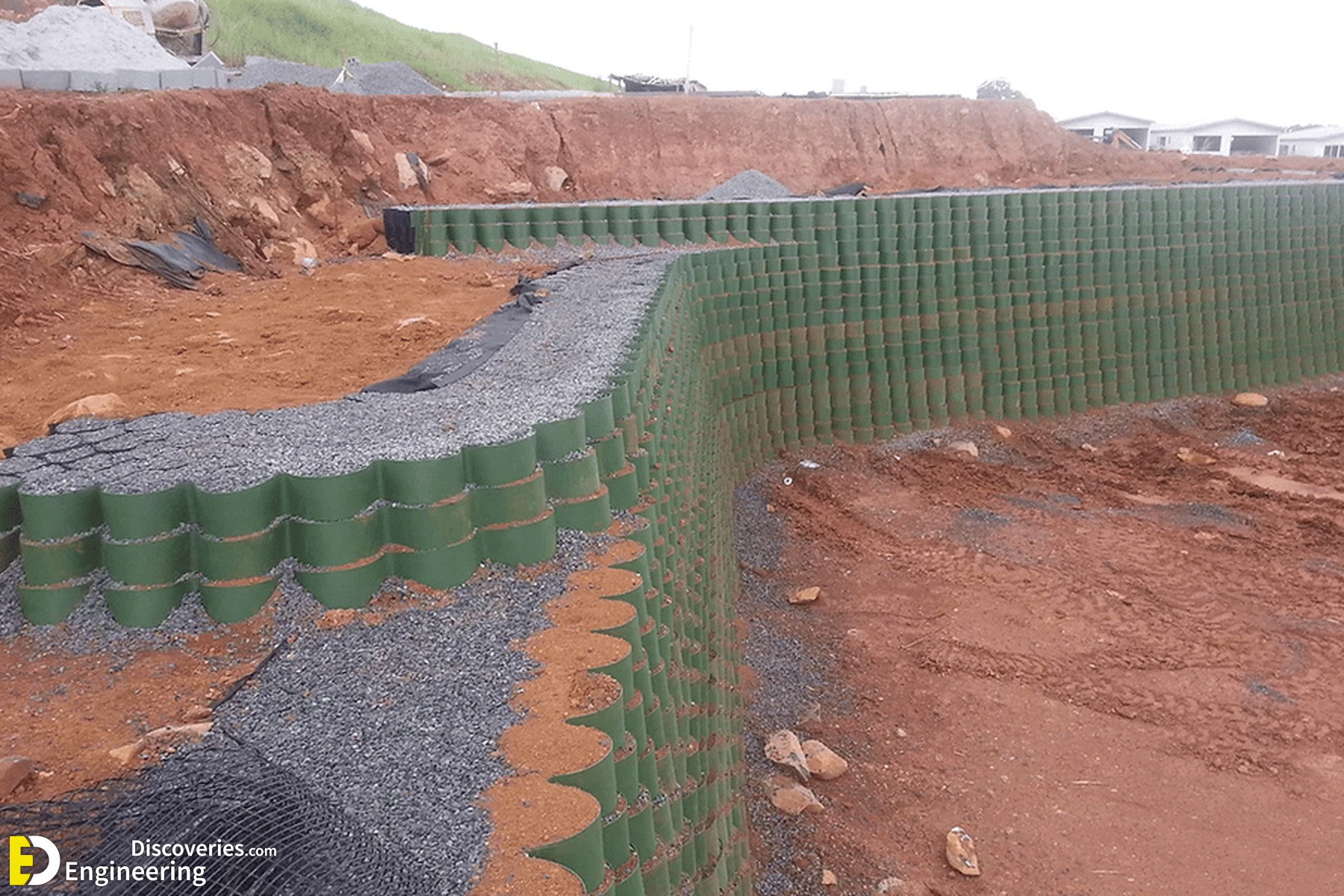 19-engineering-discoveries-geocell-retaining-wall-installation-guideline.jpg