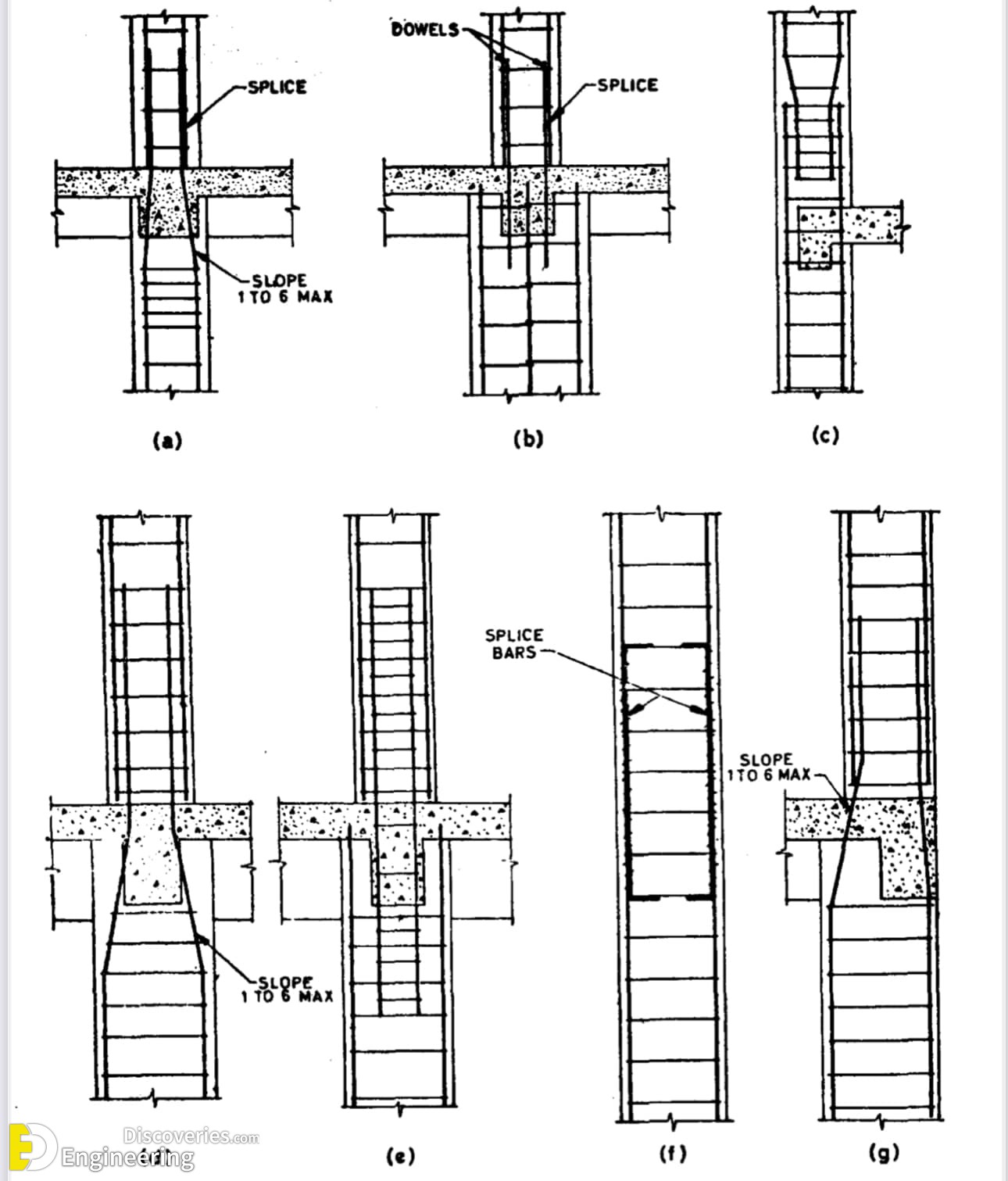 2-engineering-discoveries-engineering-marvels-22-incredible-photos-of-reinforced-concrete-structures.jpg