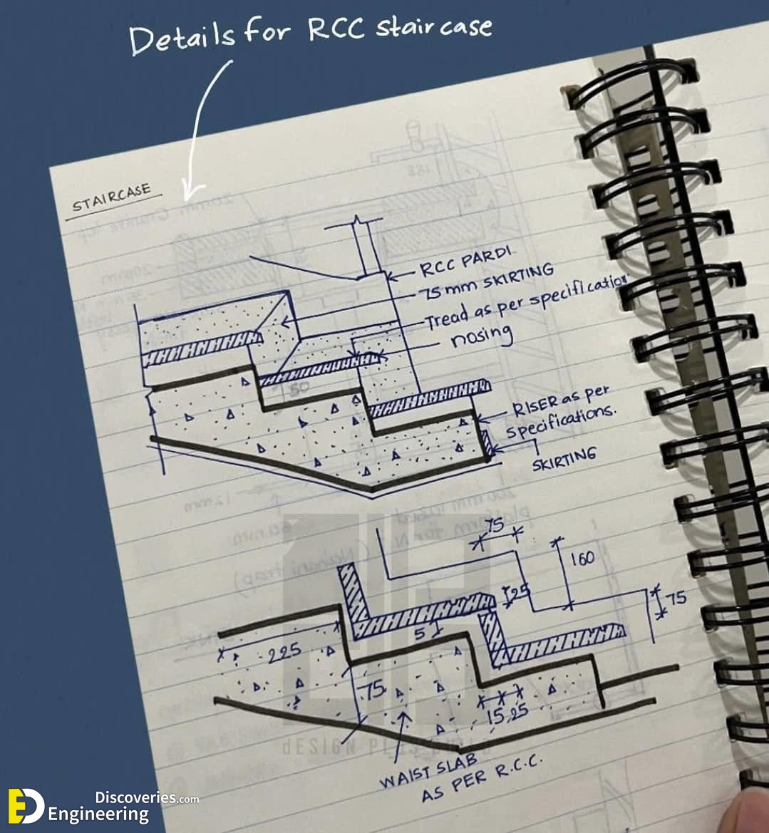 2-engineering-discoveries-rcc-staircase-design-a-complete-guide.jpg