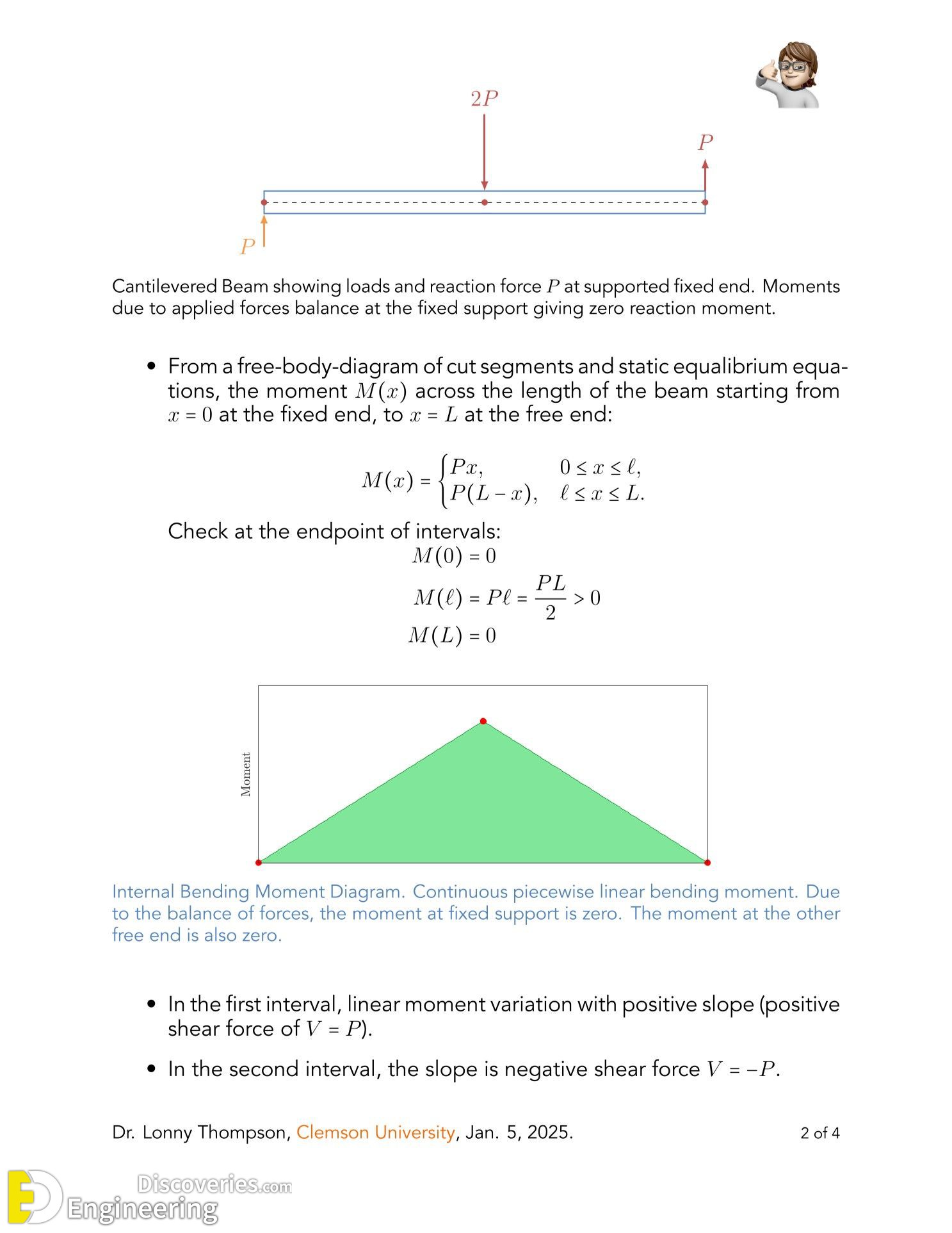 2-engineering-discoveries-understanding-structural-beam-deflection.jpg