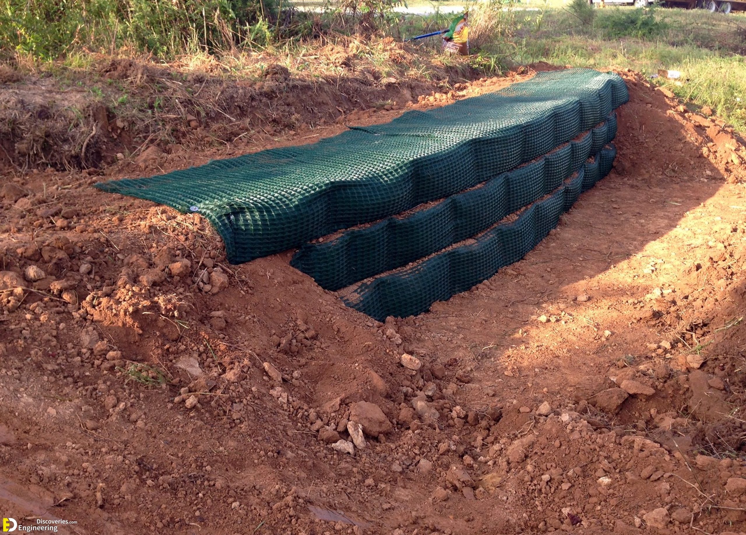 20-engineering-discoveries-geocell-retaining-wall-installation-guideline-scaled.jpg