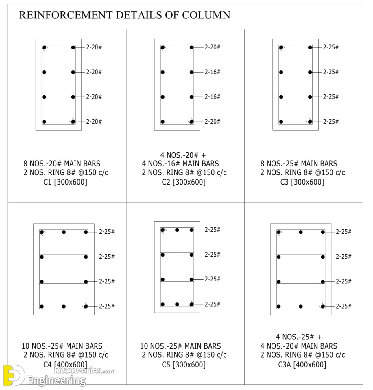 6-engineering-discoveries-engineering-marvels-22-incredible-photos-of-reinforced-concrete-structures.jpg
