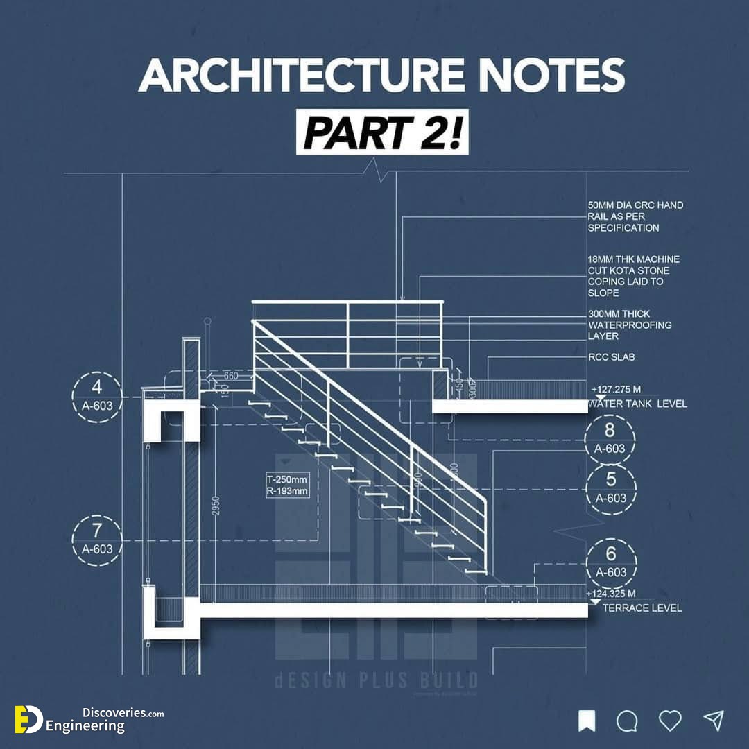 6-engineering-discoveries-rcc-staircase-design-a-complete-guide.jpg