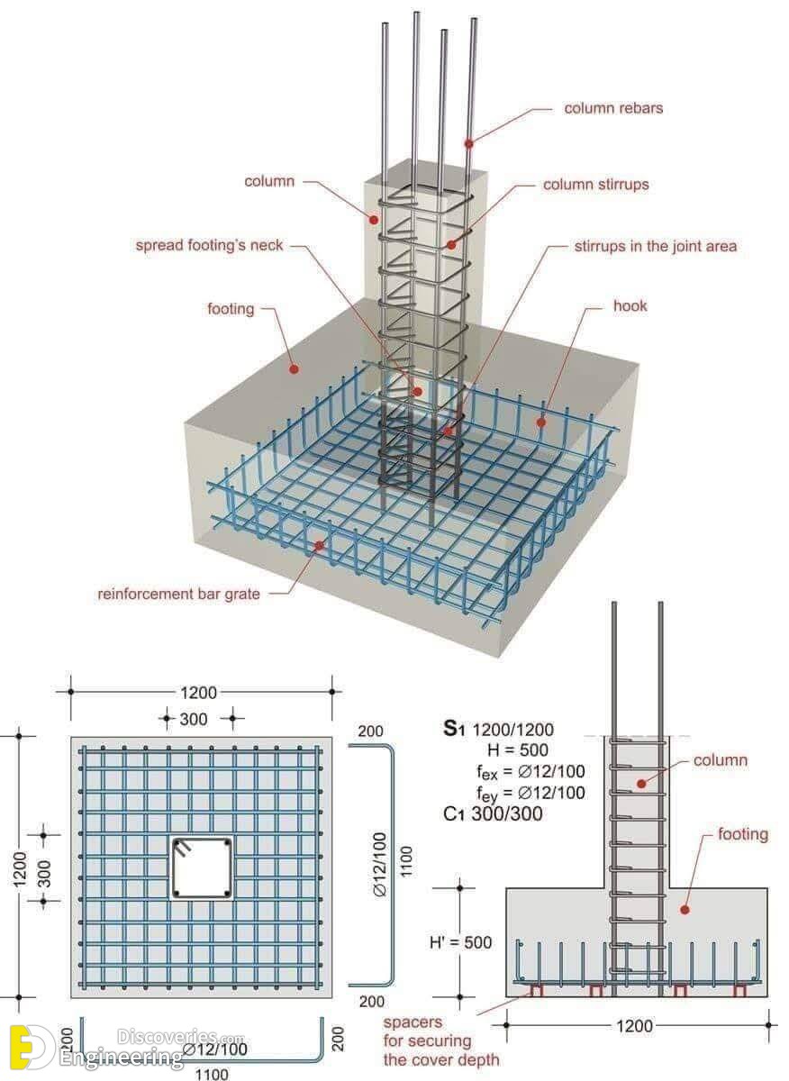 7-engineering-discoveries-engineering-marvels-22-incredible-photos-of-reinforced-concrete-structures.jpg
