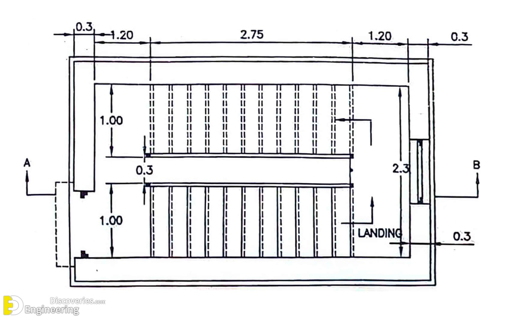 7-engineering-discoveries-what-is-a-dog-legged-staircase-simple-calculation-tips.jpg