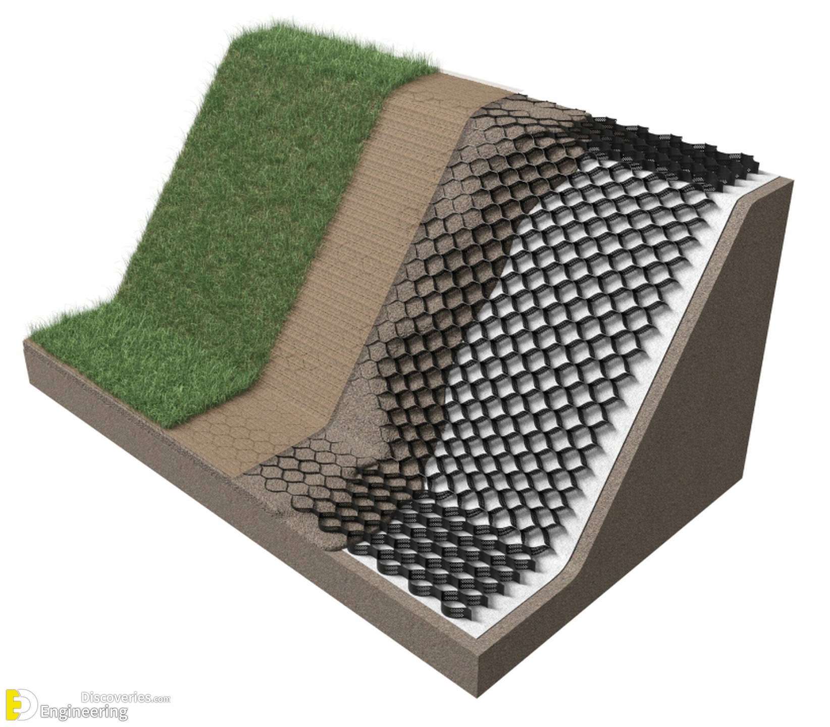9-engineering-discoveries-geocell-retaining-wall-installation-guideline.jpg
