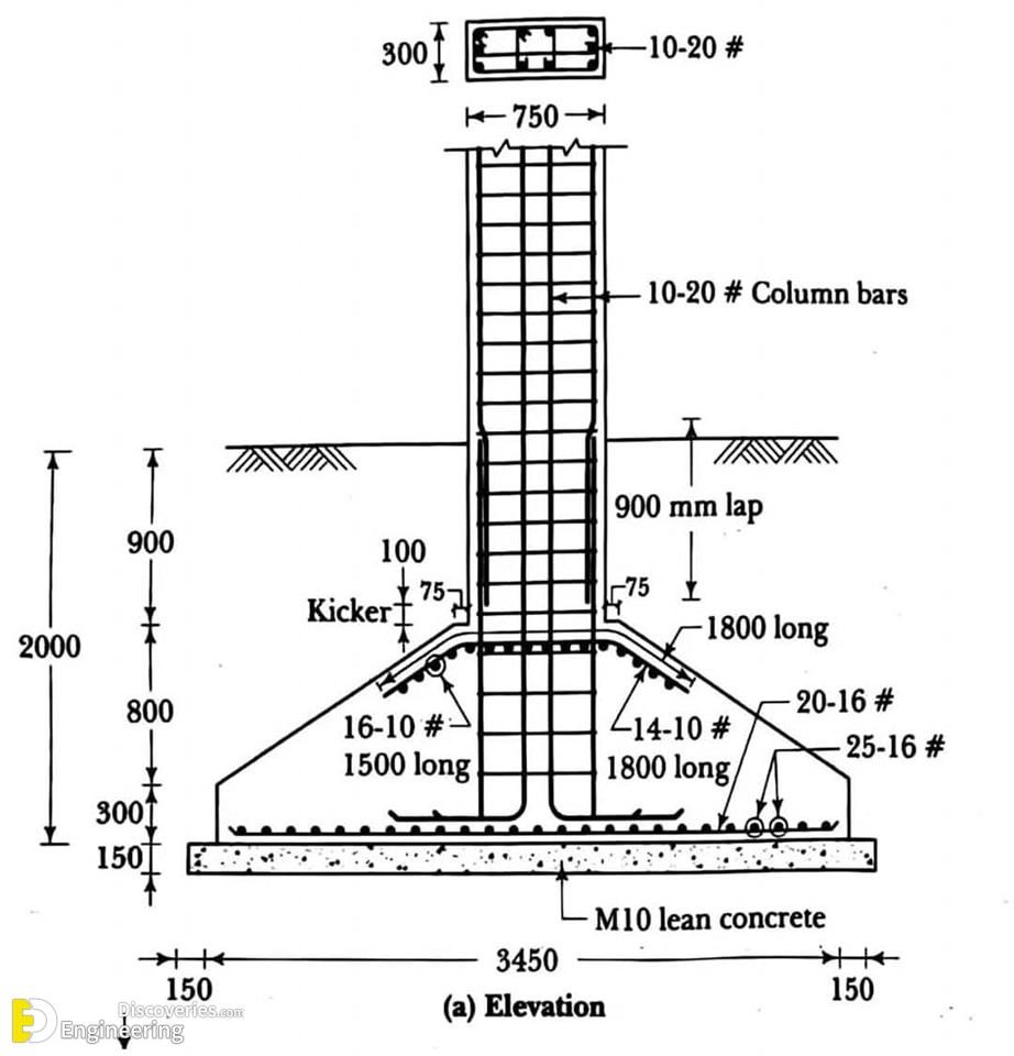 10-engineering-discoveries-33-must-see-photos-of-rcc-concrete-elements-with-detail.jpg