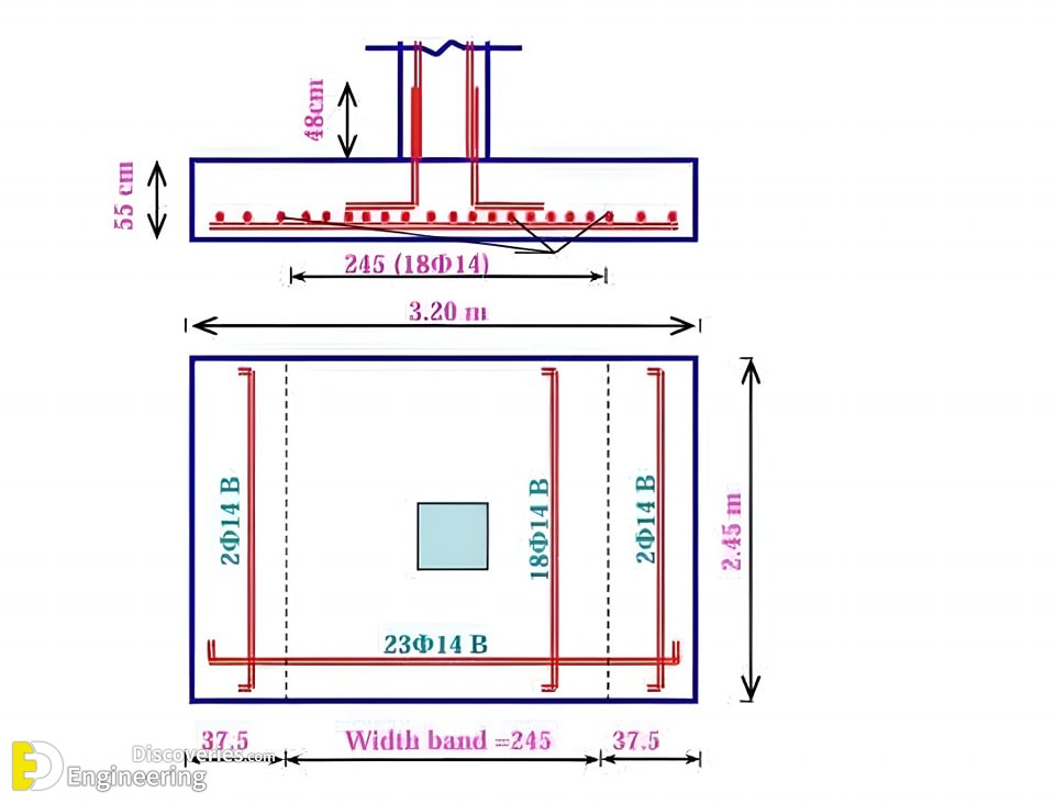 10-engineering-discoveries-donand8217t-miss-these-34-incredible-rcc-concrete-structure-details.jpg