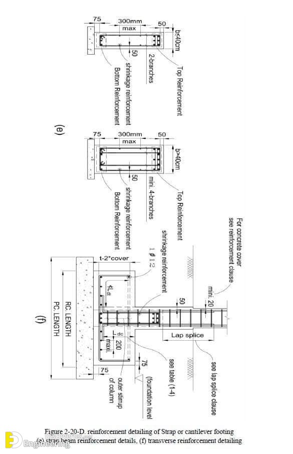 12-engineering-discoveries-everything-you-need-to-know-and8211-33-photos-of-rcc-concrete-footing-design-details.jpg