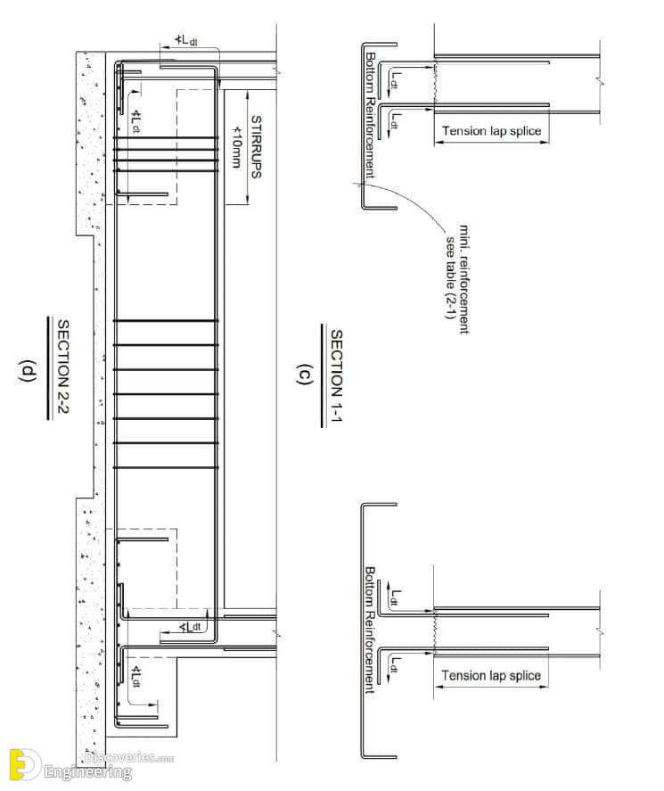 14-engineering-discoveries-everything-you-need-to-know-and8211-33-photos-of-rcc-concrete-footing-design-details.jpg