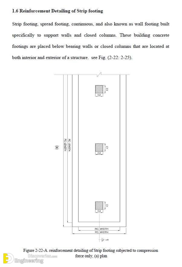 16-engineering-discoveries-everything-you-need-to-know-and8211-33-photos-of-rcc-concrete-footing-design-details.jpg