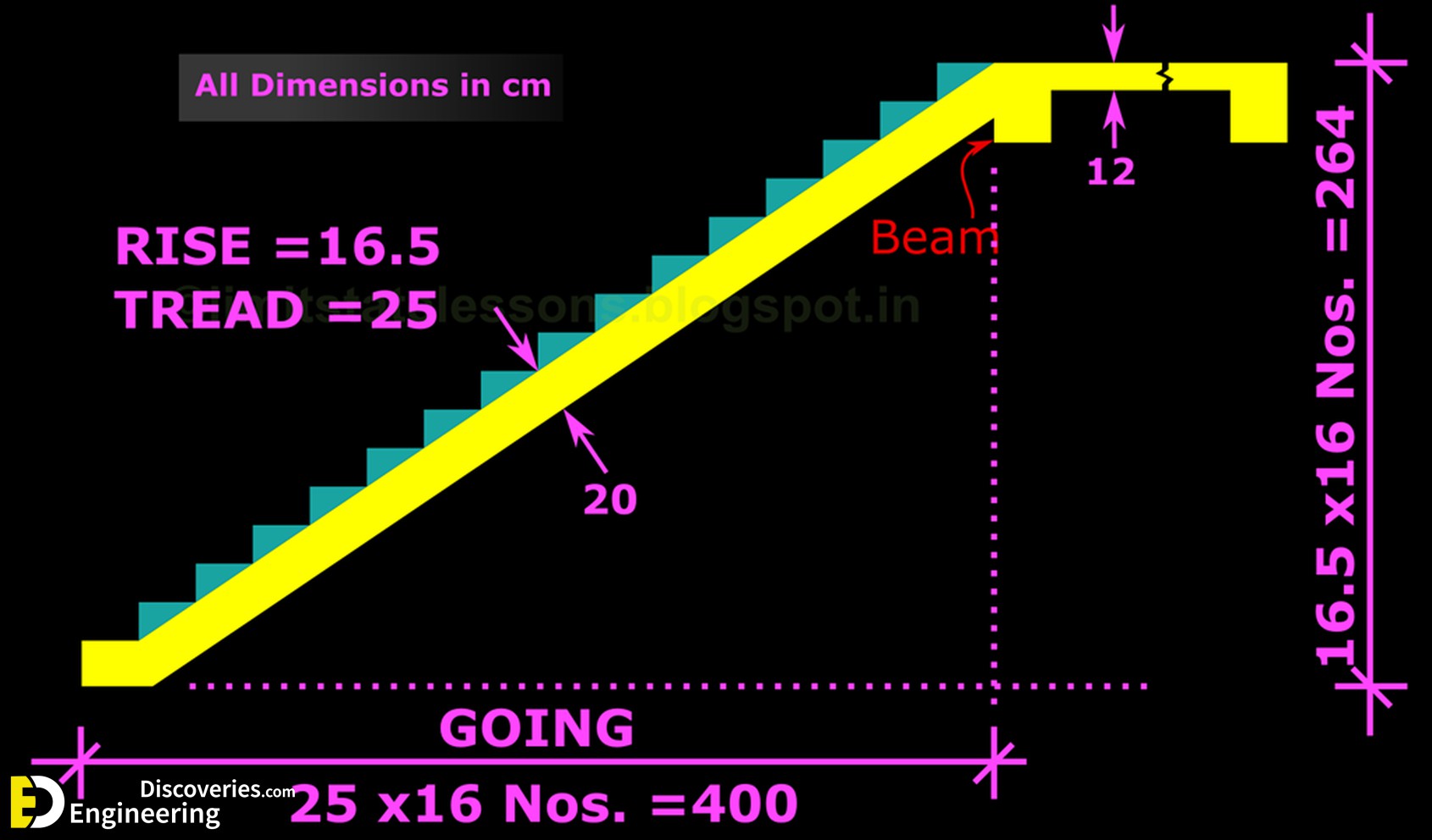 19-engineering-discoveries-mastering-rcc-detailing-a-guide-to-reading-and-understanding-construction-drawings.jpg