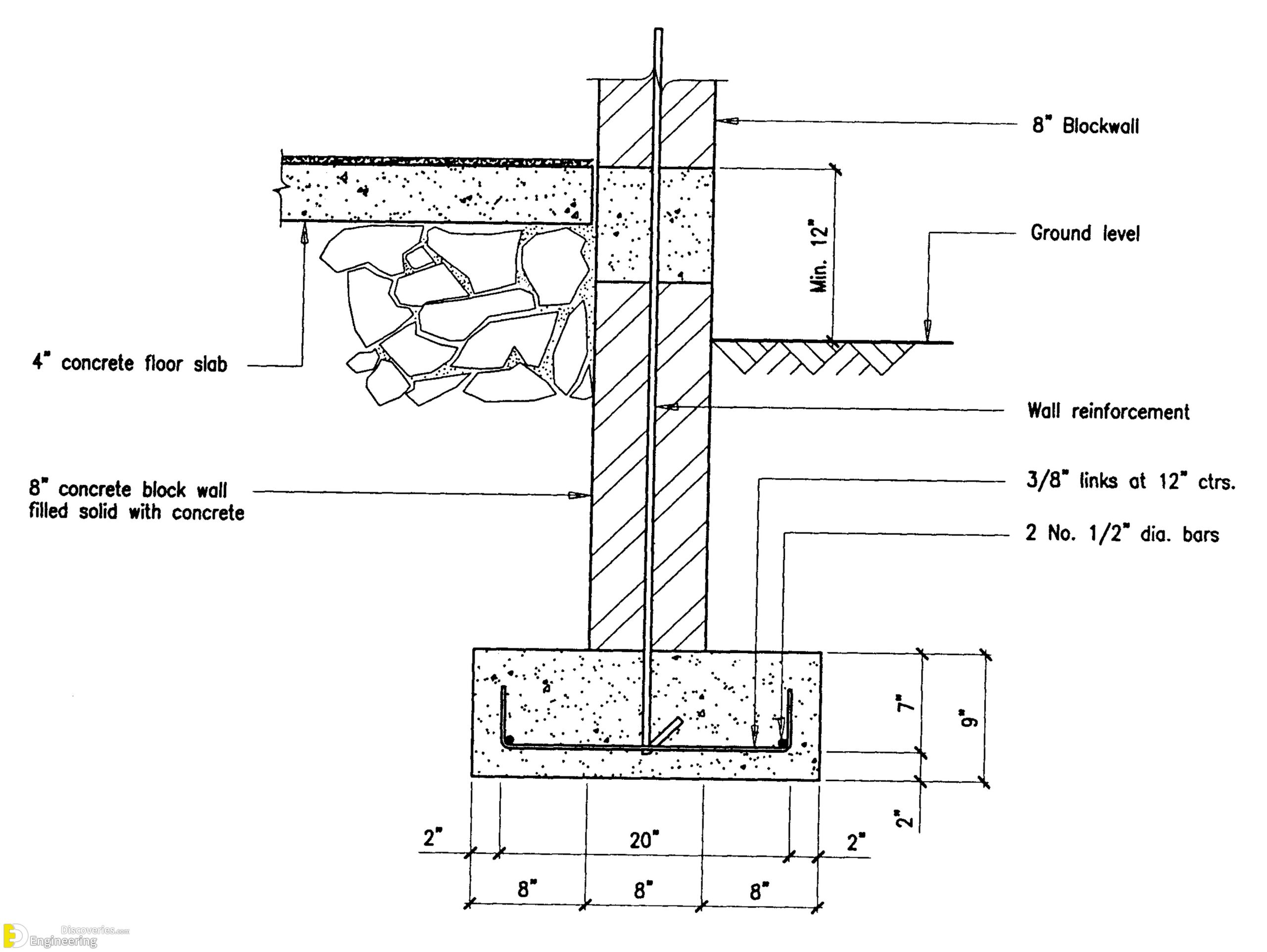 22-engineering-discoveries-mastering-rcc-detailing-a-guide-to-reading-and-understanding-construction-drawings-scaled.jpg