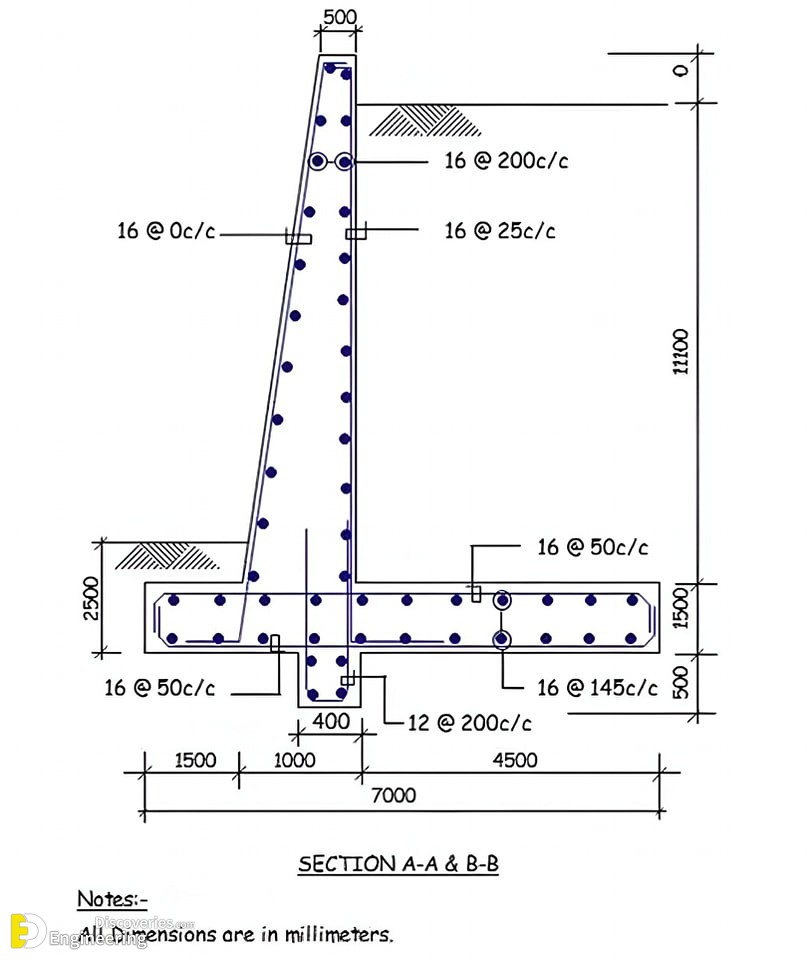 22-engineering-discoveries-rcc-concrete-structure-design-essential-details-every-engineer-must-know.jpg