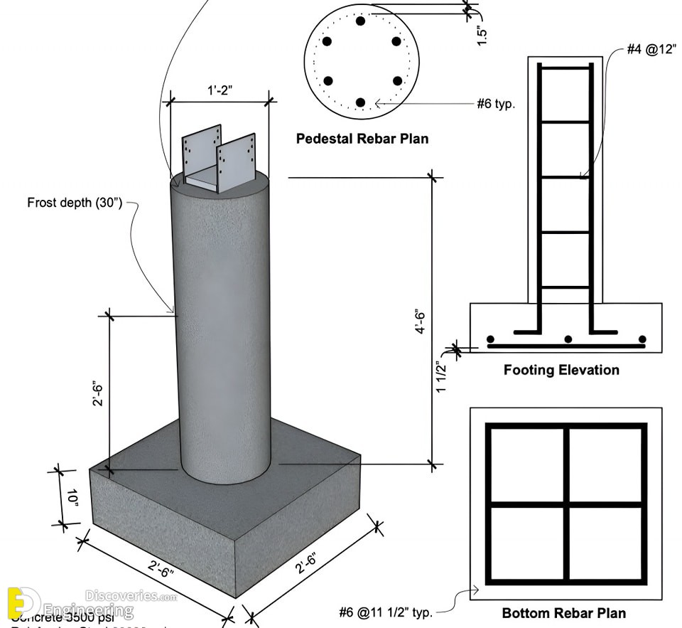 23-engineering-discoveries-rcc-concrete-structure-design-essential-details-every-engineer-must-know.jpg