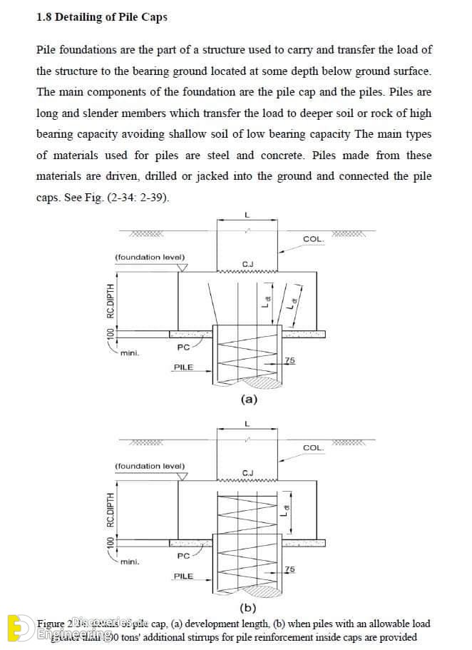 24-engineering-discoveries-everything-you-need-to-know-and8211-33-photos-of-rcc-concrete-footing-design-details.jpg