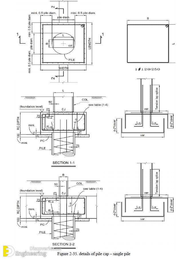 25-engineering-discoveries-everything-you-need-to-know-and8211-33-photos-of-rcc-concrete-footing-design-details.jpg