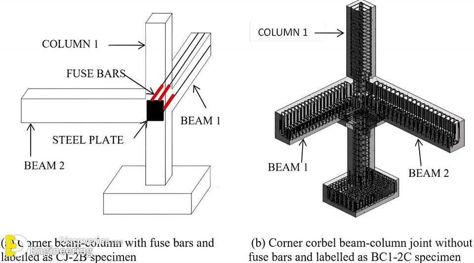 RCC Concrete Structure Design: Essential Details Every Engineer Must ...