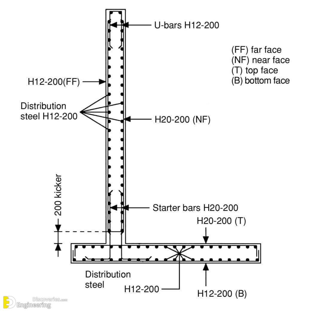 28-engineering-discoveries-33-must-see-photos-of-rcc-concrete-elements-with-detail.jpg