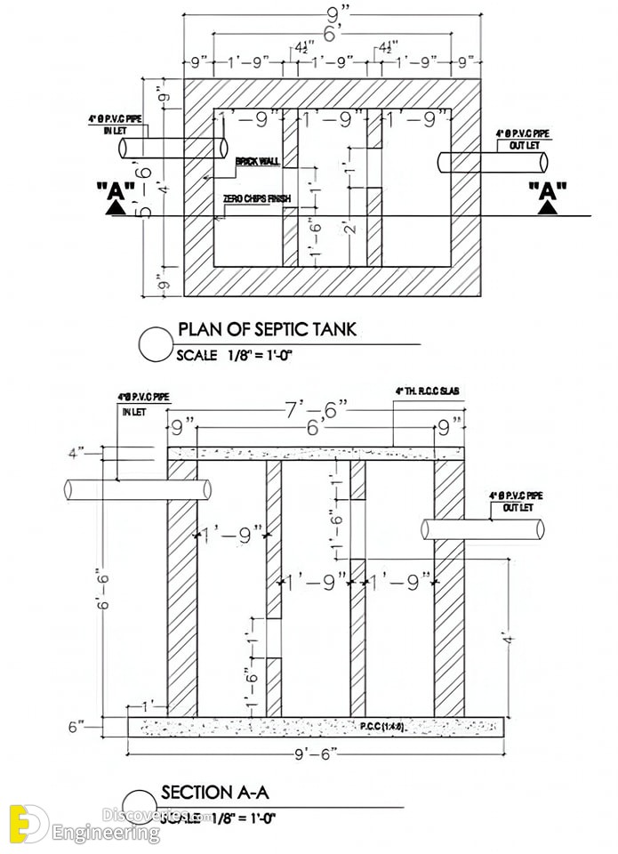 31-engineering-discoveries-rcc-concrete-structure-design-essential-details-every-engineer-must-know.jpg