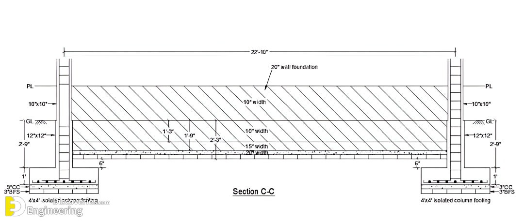 35-engineering-discoveries-rcc-concrete-structure-design-essential-details-every-engineer-must-know.jpg