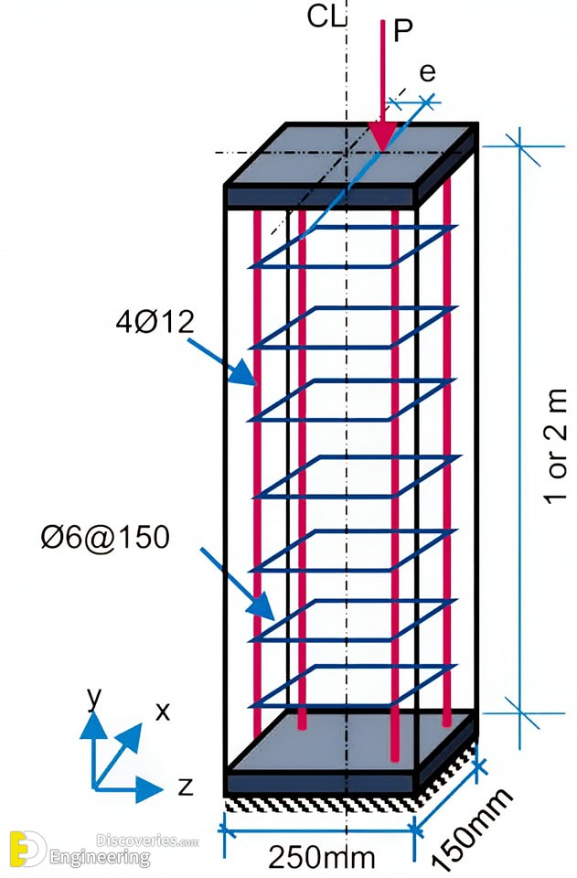 5-engineering-discoveries-rcc-concrete-structure-design-essential-details-every-engineer-must-know.jpg