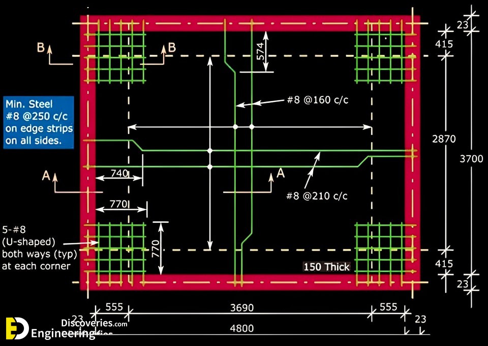 52-engineering-discoveries-rcc-concrete-structure-design-essential-details-every-engineer-must-know.jpg
