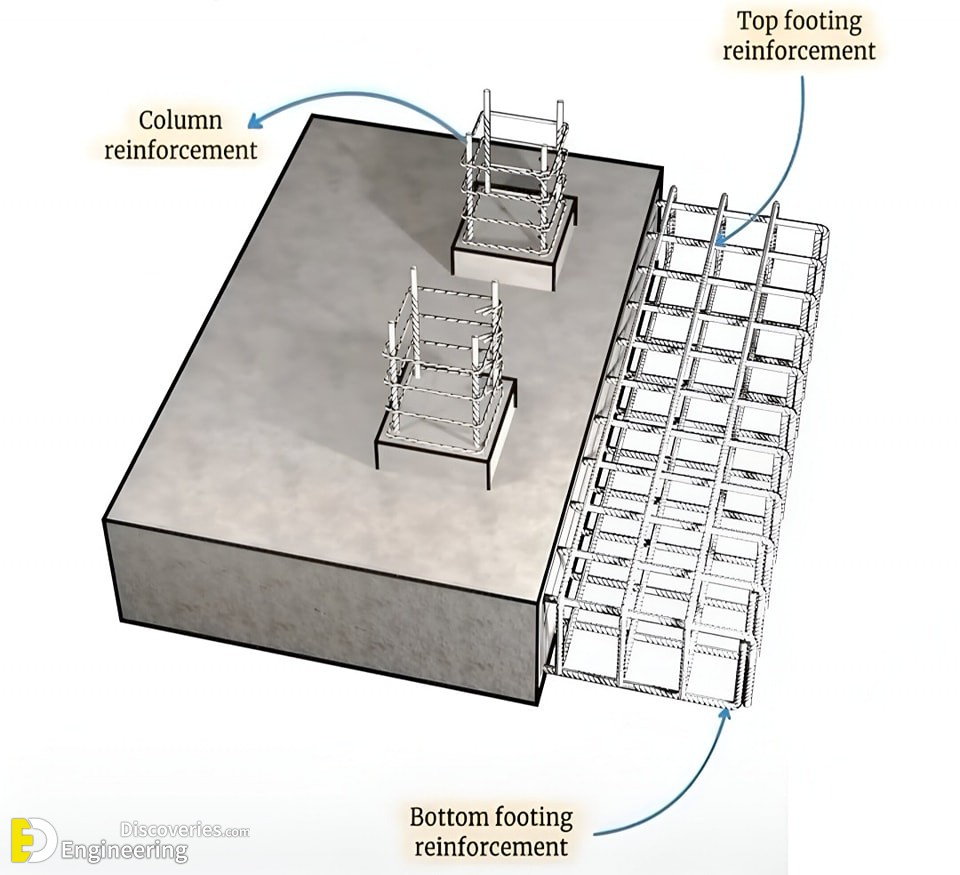 55-engineering-discoveries-rcc-concrete-structure-design-essential-details-every-engineer-must-know.jpg