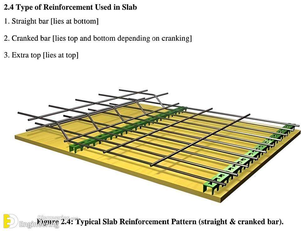 56-engineering-discoveries-rcc-concrete-structure-design-essential-details-every-engineer-must-know.jpg