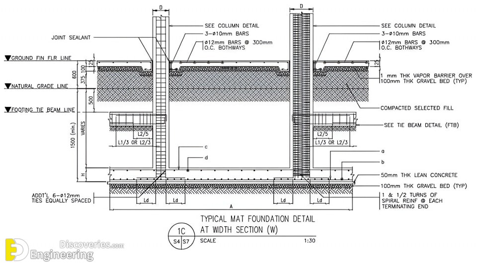59-engineering-discoveries-rcc-concrete-structure-design-essential-details-every-engineer-must-know.jpg