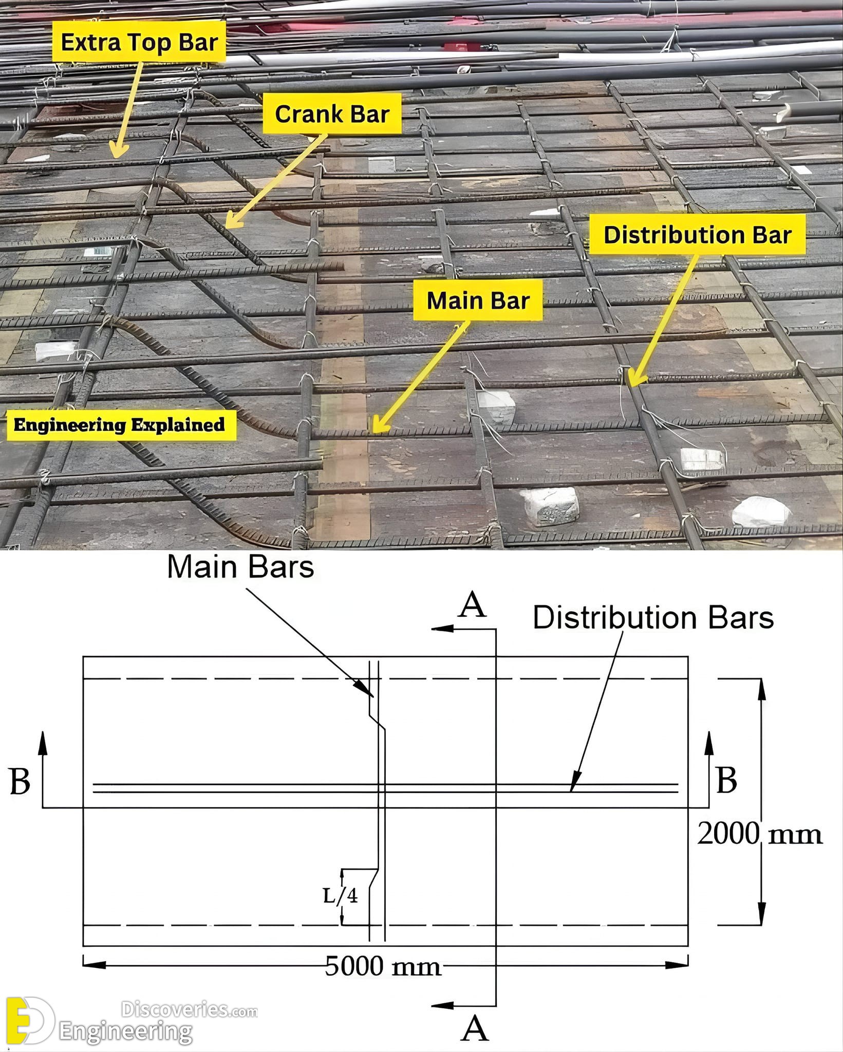 6-engineering-discoveries-33-must-see-photos-of-rcc-concrete-elements-with-detail.jpg