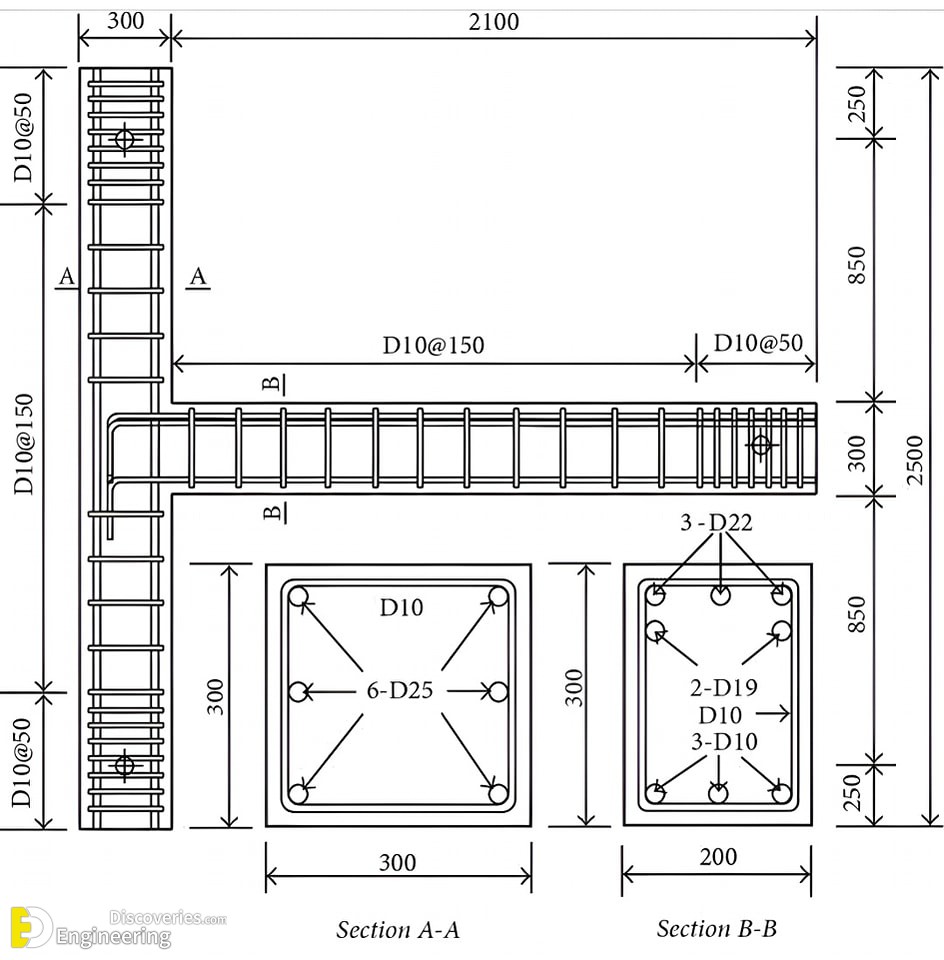 Sample Rcc Mix Designs RCC Concrete Structure Design: Essential Details Every Engineer Must ...
