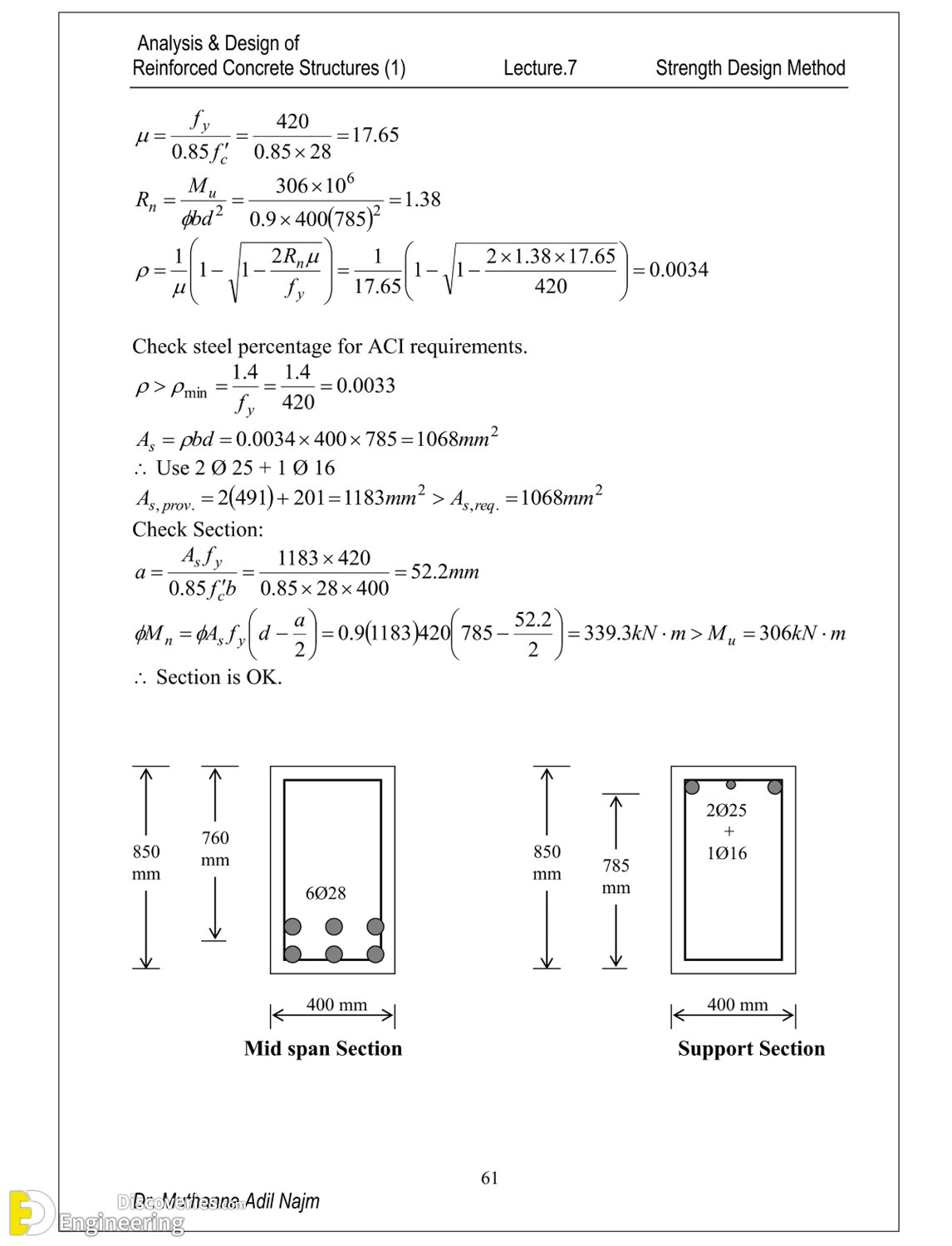 6-engineering-discoveries-strength-design-method-analysis-and-design-of-rectangular-section-beams.jpg