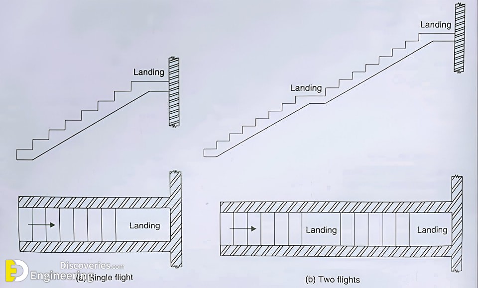 63-engineering-discoveries-rcc-concrete-structure-design-essential-details-every-engineer-must-know.jpg