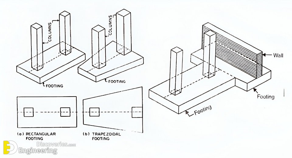 65-engineering-discoveries-rcc-concrete-structure-design-essential-details-every-engineer-must-know.jpg
