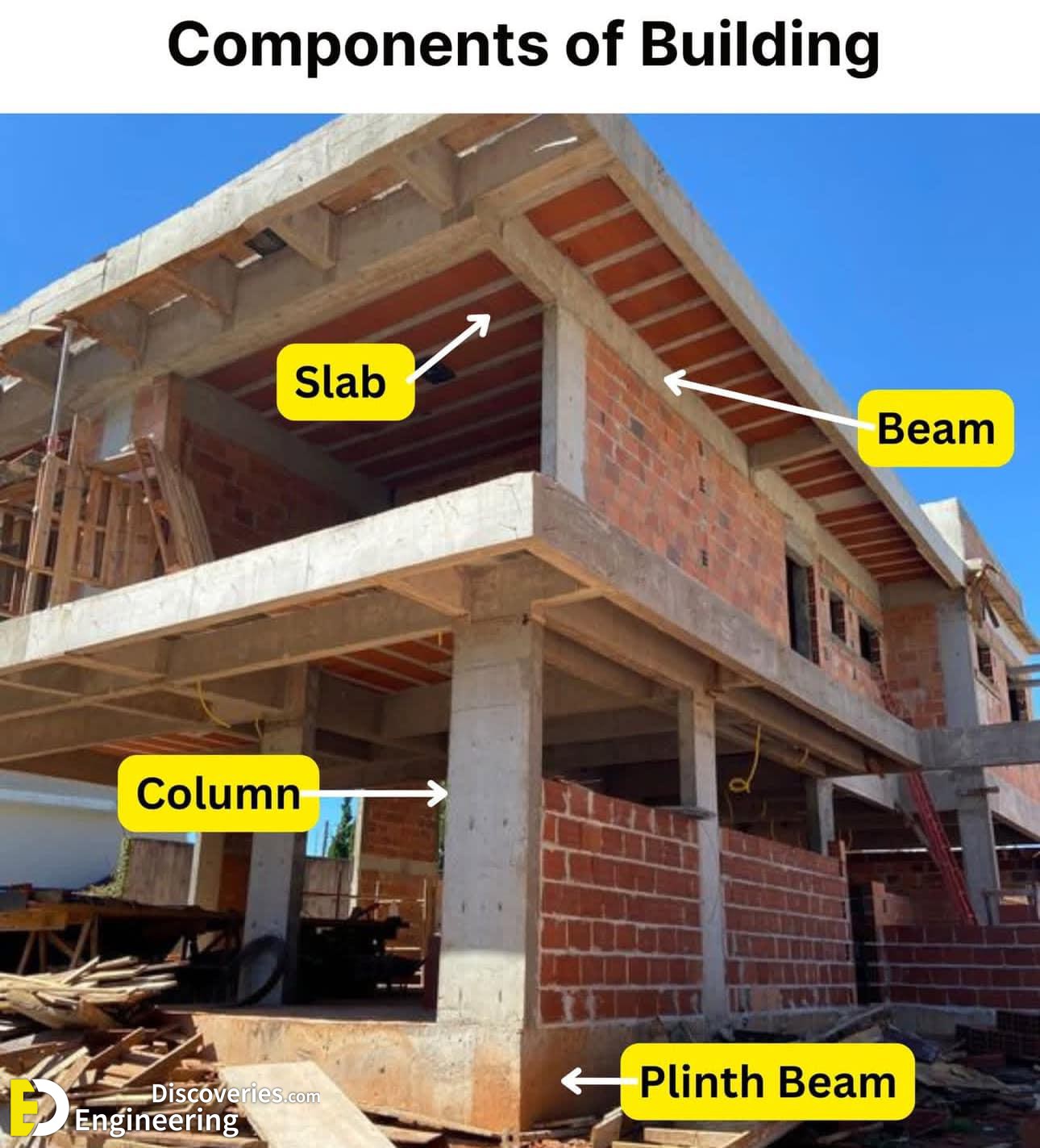 7-engineering-discoveries-33-must-see-photos-of-rcc-concrete-elements-with-detail.jpg