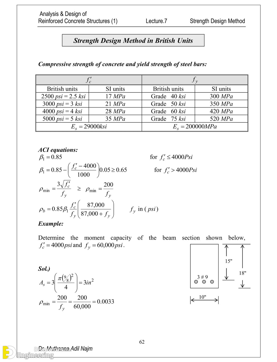 7-engineering-discoveries-strength-design-method-analysis-and-design-of-rectangular-section-beams.jpg