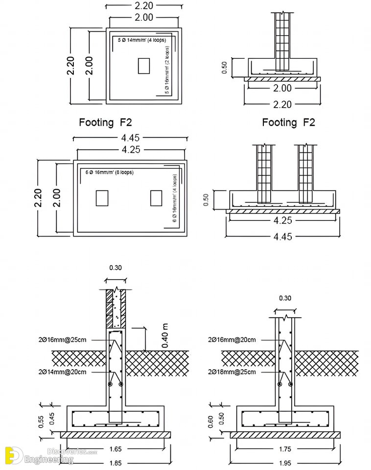 8-engineering-discoveries-rcc-concrete-structure-design-essential-details-every-engineer-must-know.jpg