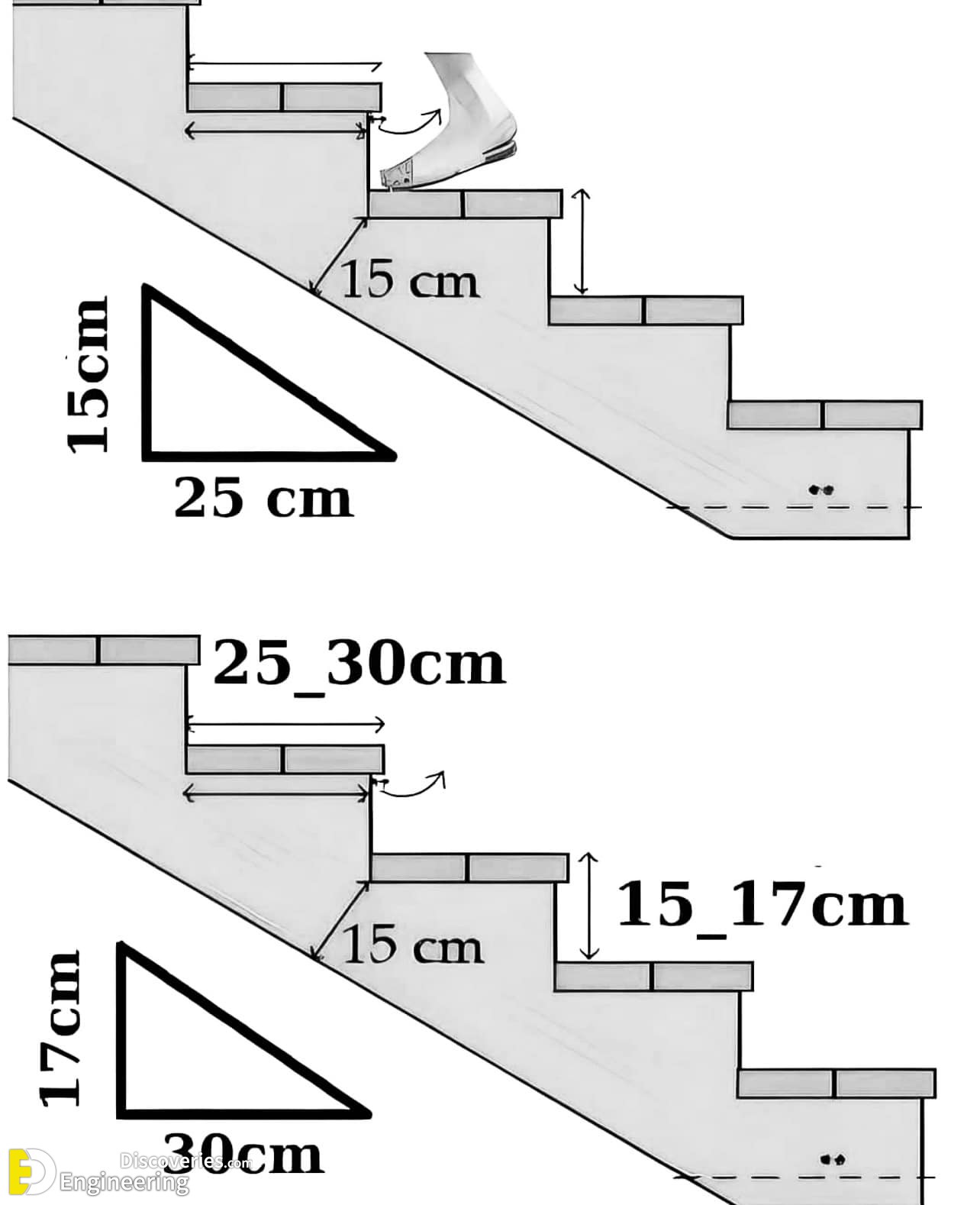 9-engineering-discoveries-33-must-see-photos-of-rcc-concrete-elements-with-detail.jpg