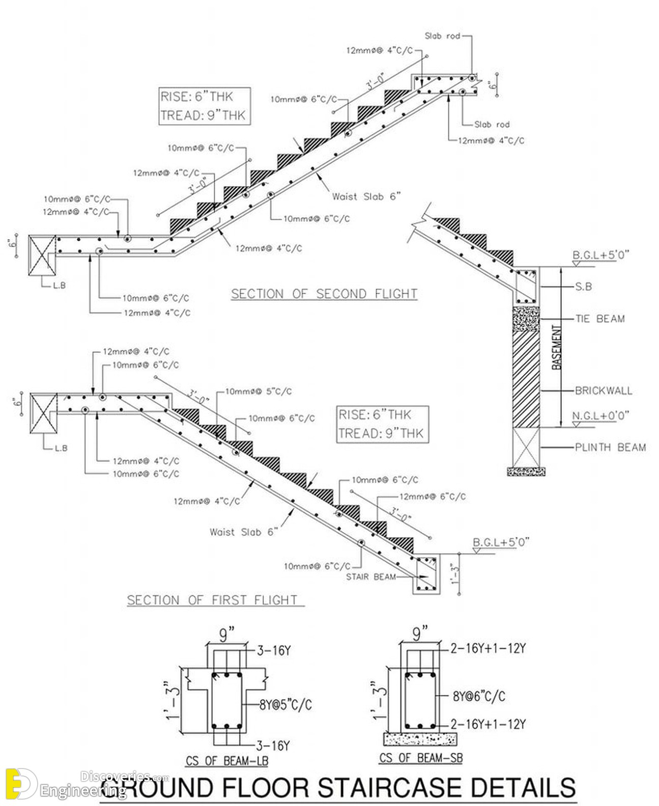 9-engineering-discoveries-mastering-rcc-detailing-a-guide-to-reading-and-understanding-construction-drawings.jpg