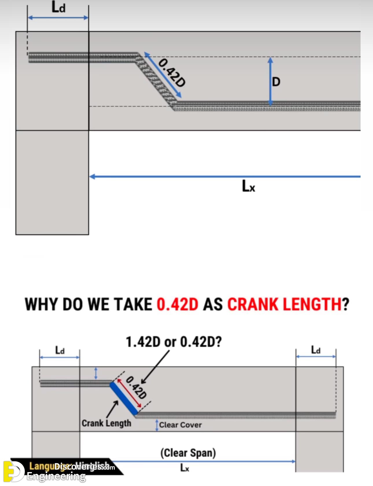 1-engineering-discoveries-31-reinforced-concrete-element-design-details-photos-and-best-practices.jpg