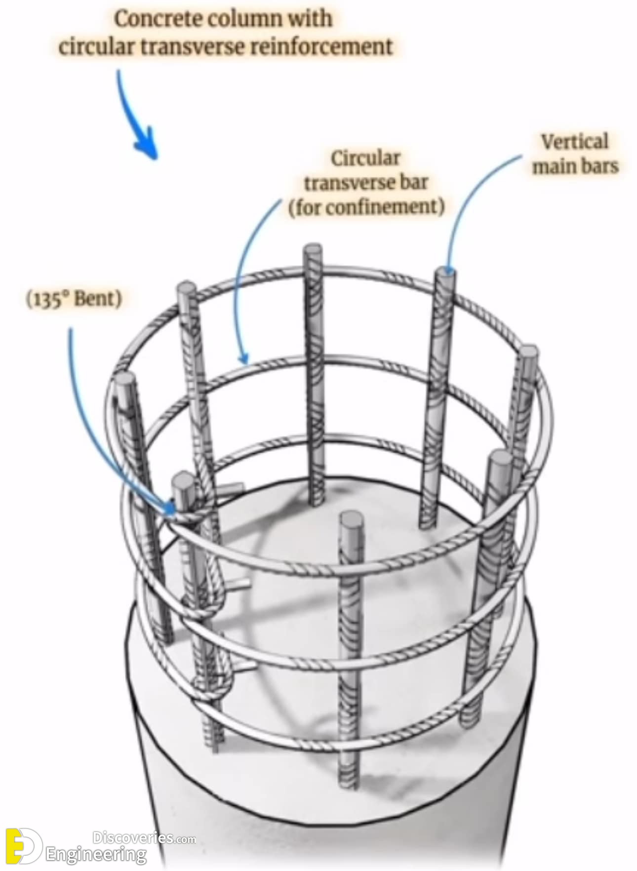 1-engineering-discoveries-boost-your-builds-30-must-see-reinforced-concrete-design-details-and038-expert-tips.jpg