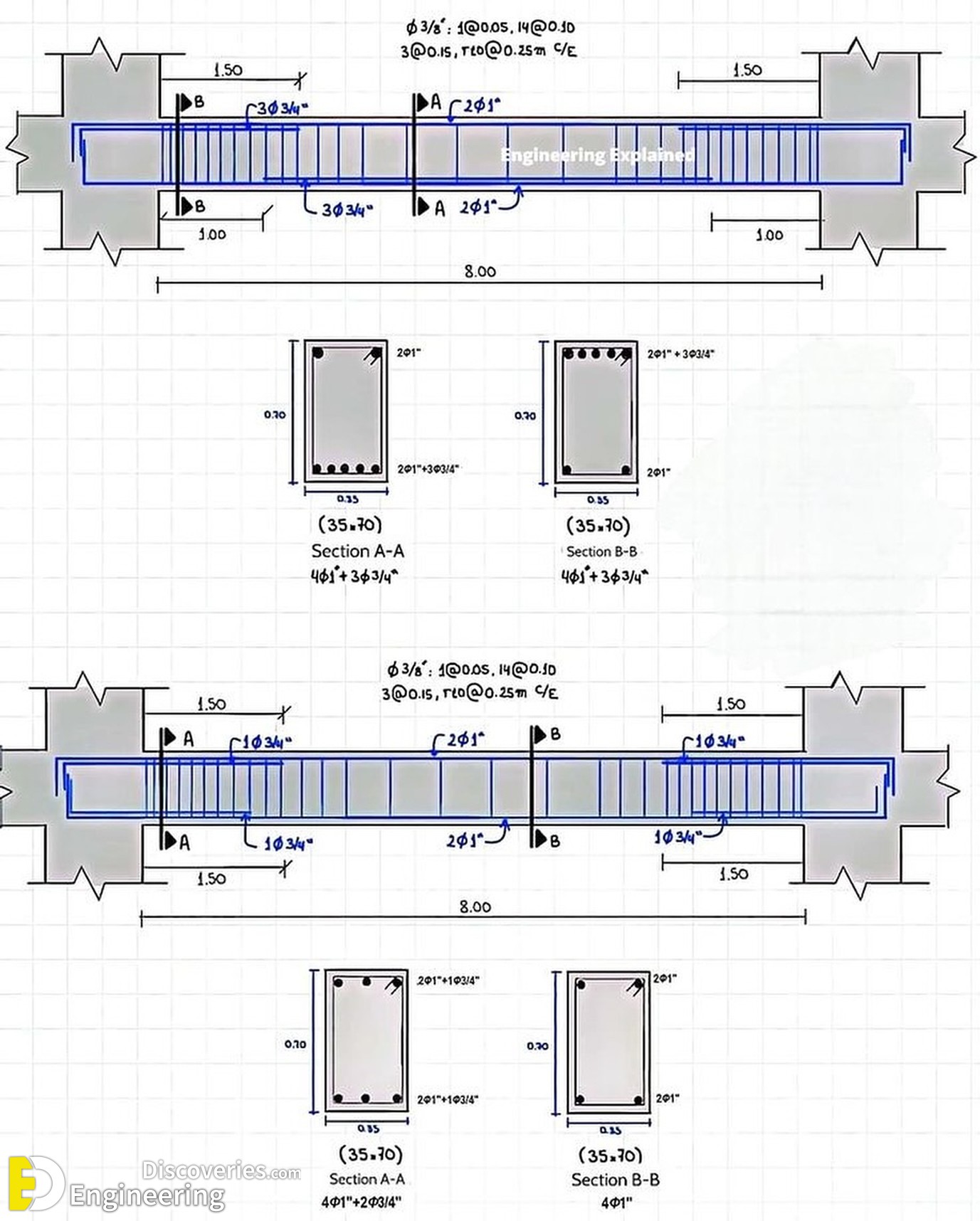 1-engineering-discoveries-mastering-rcc-essential-design-details-and-diagrams-for-engineers.jpg