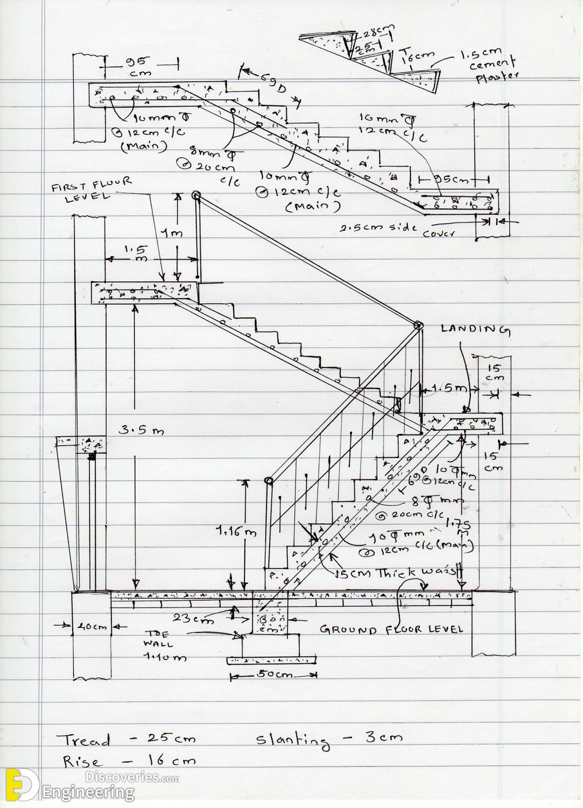 1-engineering-discoveries-u-type-concrete-stairs-a-comprehensive-guide-to-reinforcement-and-design-1.jpg
