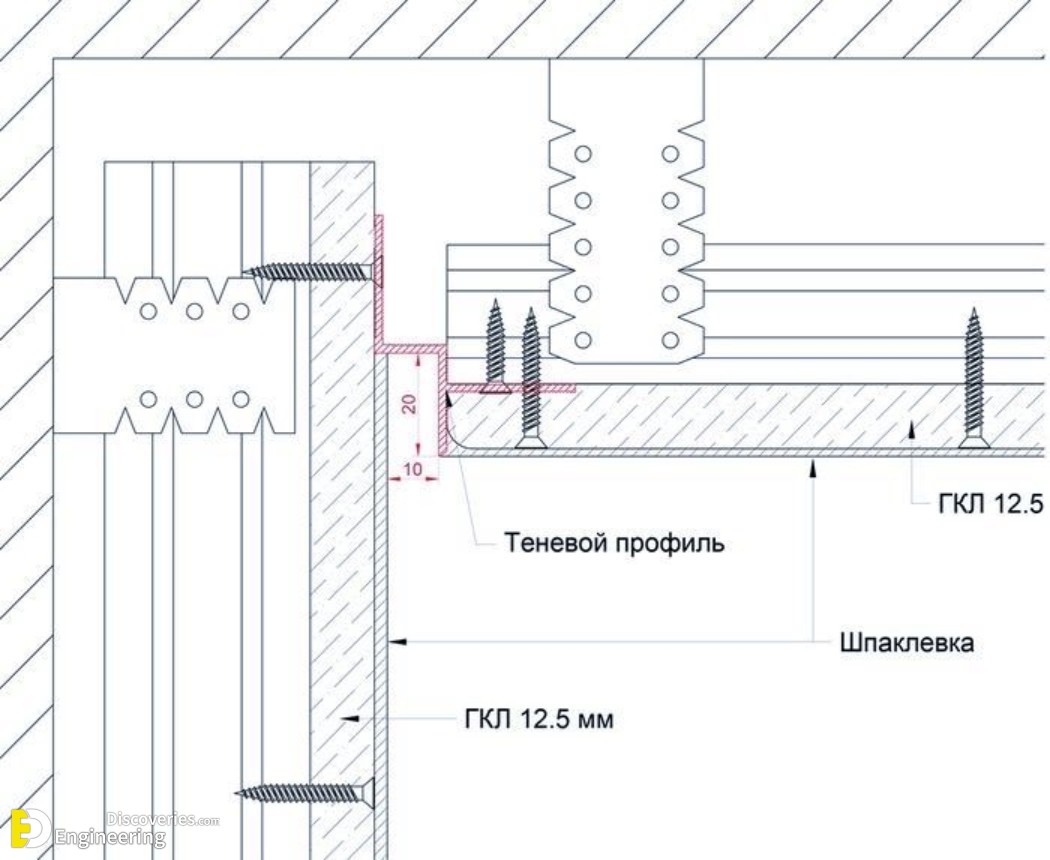 10-engineering-discoveries-details-of-installing-shadow-gaps-in-suspended-ceilings.jpg