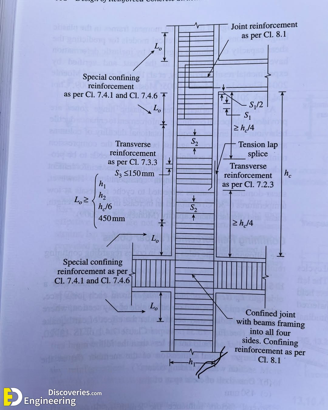 10-engineering-discoveries-essential-details-of-reinforced-concrete-structures-every-engineer-should-know.jpg